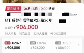 成都一套89平方米凶宅第三次拍卖，16.6万元起拍超9万人围观，开拍3小时已竞价至90.6万元