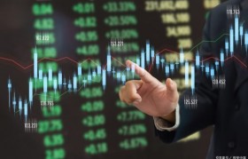 美国始二多股市交易时间表