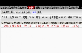 涨停板敢死队的秘密！！论坛首创集合竞价打板法，九成把握，实盘展示！
