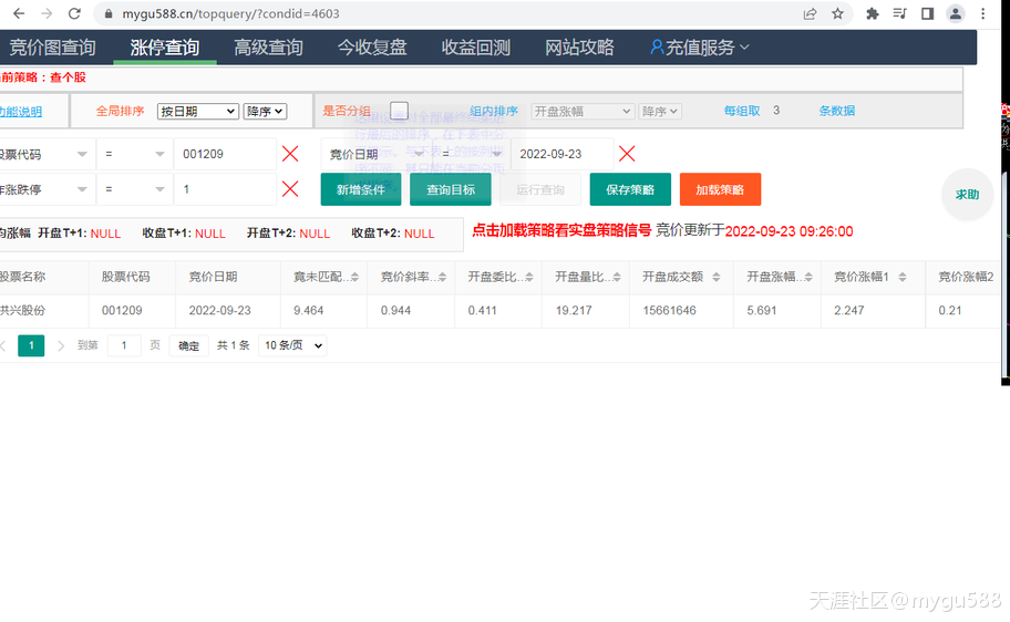 涨停股的集合竞价骗局，专骗问财的打板客