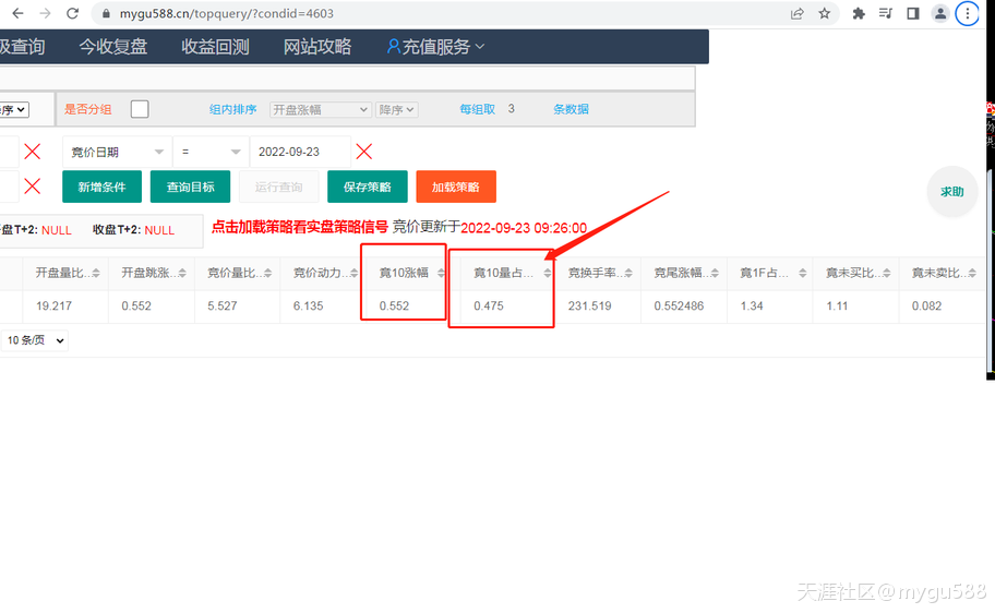 涨停股的集合竞价骗局，专骗问财的打板客