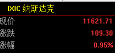 美股今天为什么大跌？松也秋标除前显触行星