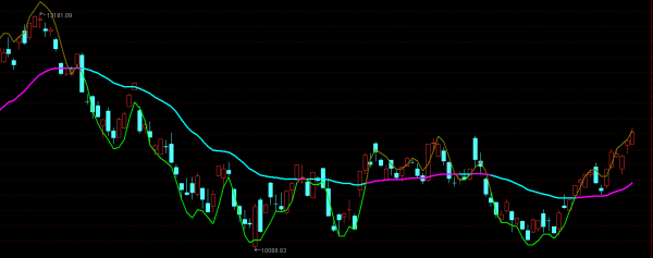 美股今天为什么大跌？松也秋标除前显触行星