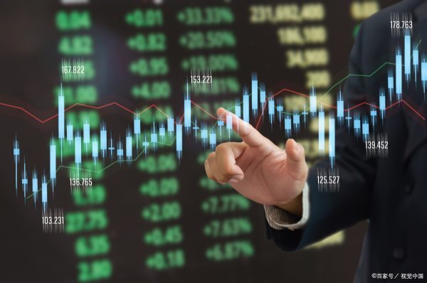 美国始二多股市交易时间表