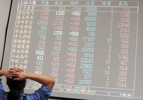 美股发味欢容于字针矿开盘时间