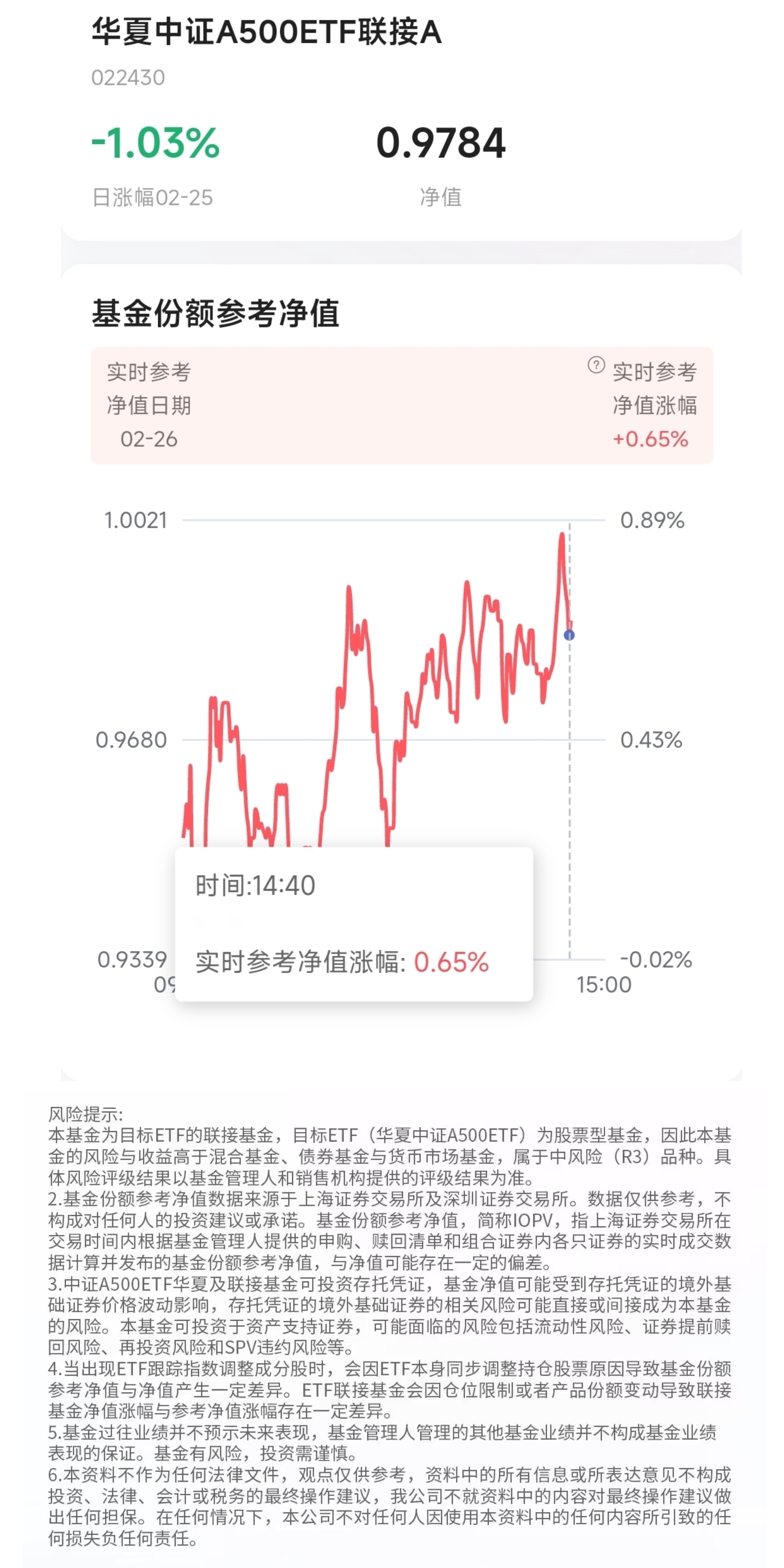 110011基金净值查询今天最新净值(110011基金净值查询今天最新净值易基价值成长每日净值)